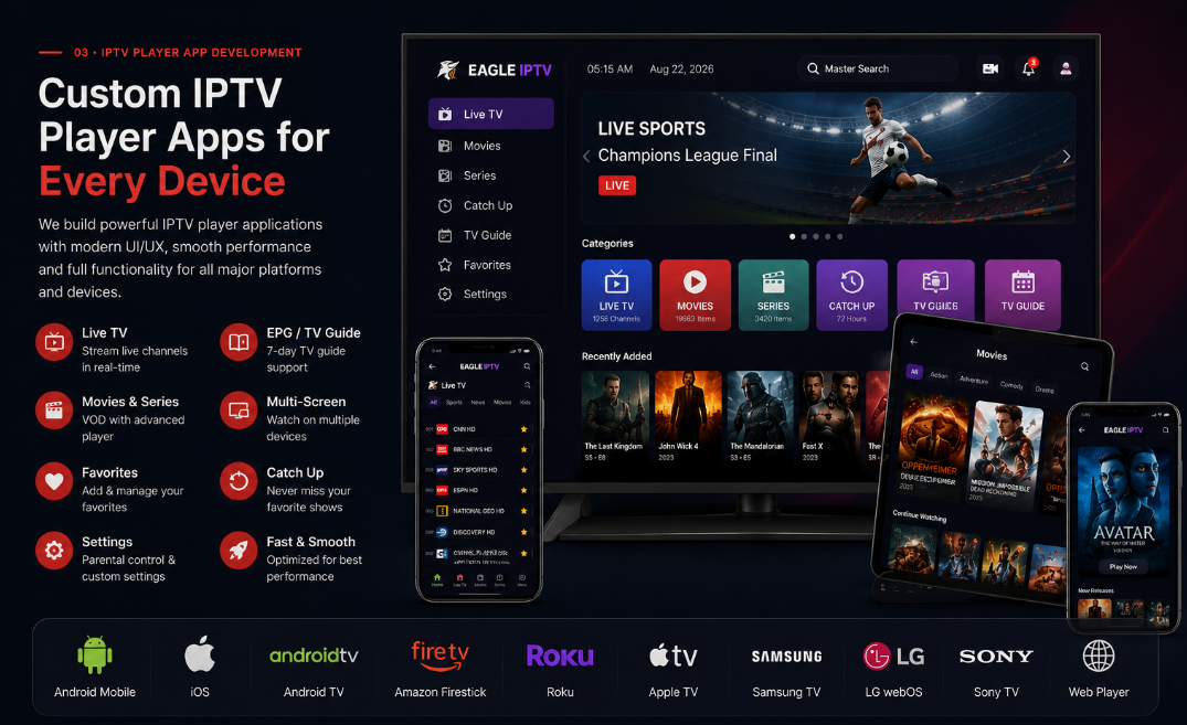 Multi-Platform IPTV Player Apps for Smart TV, Android, iOS, Fire TV, Roku and Web